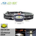 Waterproof CREE LED Camping Headlamp Flashlight For Running